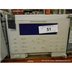 DIONEX CD20 CONDUCTIVITY DETECTOR (print sequence:) 29325