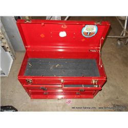 KENNEDY TOOLBOX