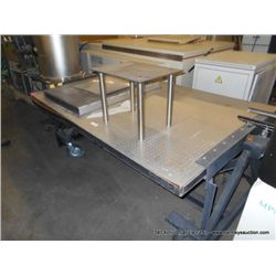 NRC MOBILE OPTICAL TABLE (print sequence:) 54678