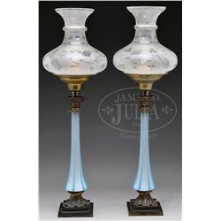 CORNELIUS & CO. SOLAR LAMPS.