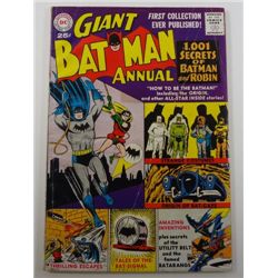 Comic Book  -  Batman Annual 