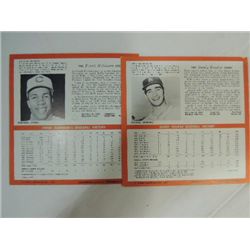 LOT 2 AURORAVISION BASEBALL RECORD ROBINSON &