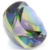 Image 2 : Fancy 10mm/3Ct Square Mystical Rainbow Quartz Gemstone