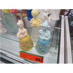 Avon collectibles