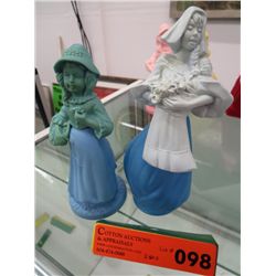 Two Avon collectibles