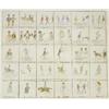 Image 1 : Victorian School, two watercolours, Caricatures and studies of carriages, largest 8ins x 10ins £4...