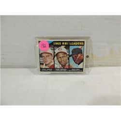 1966 TOPPS #219 BASEBALL RBI LEADERS CARD