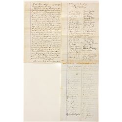 County Road Petition - Yavapai County, AZ