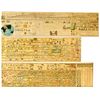 Image 1 : Chronological Pictagraph World History Scroll - Cincinatti, OH