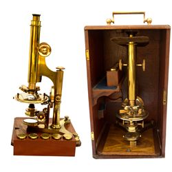 John W. Sidle Acme No. 3 Petrographic Microscope -