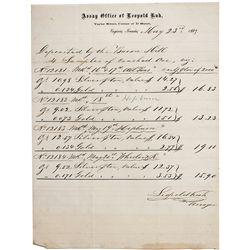 Assay Document Bacon Mill & Savage Mine - Virginia City, NV