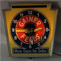 Gainer Feeds Clock