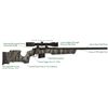 THE TACTICAL RIFLE THAT COMES WAILIN’AND SCREAMIN’ FOR ACTION - BANSHEE TACTICAL RIFLE W/SCOPE