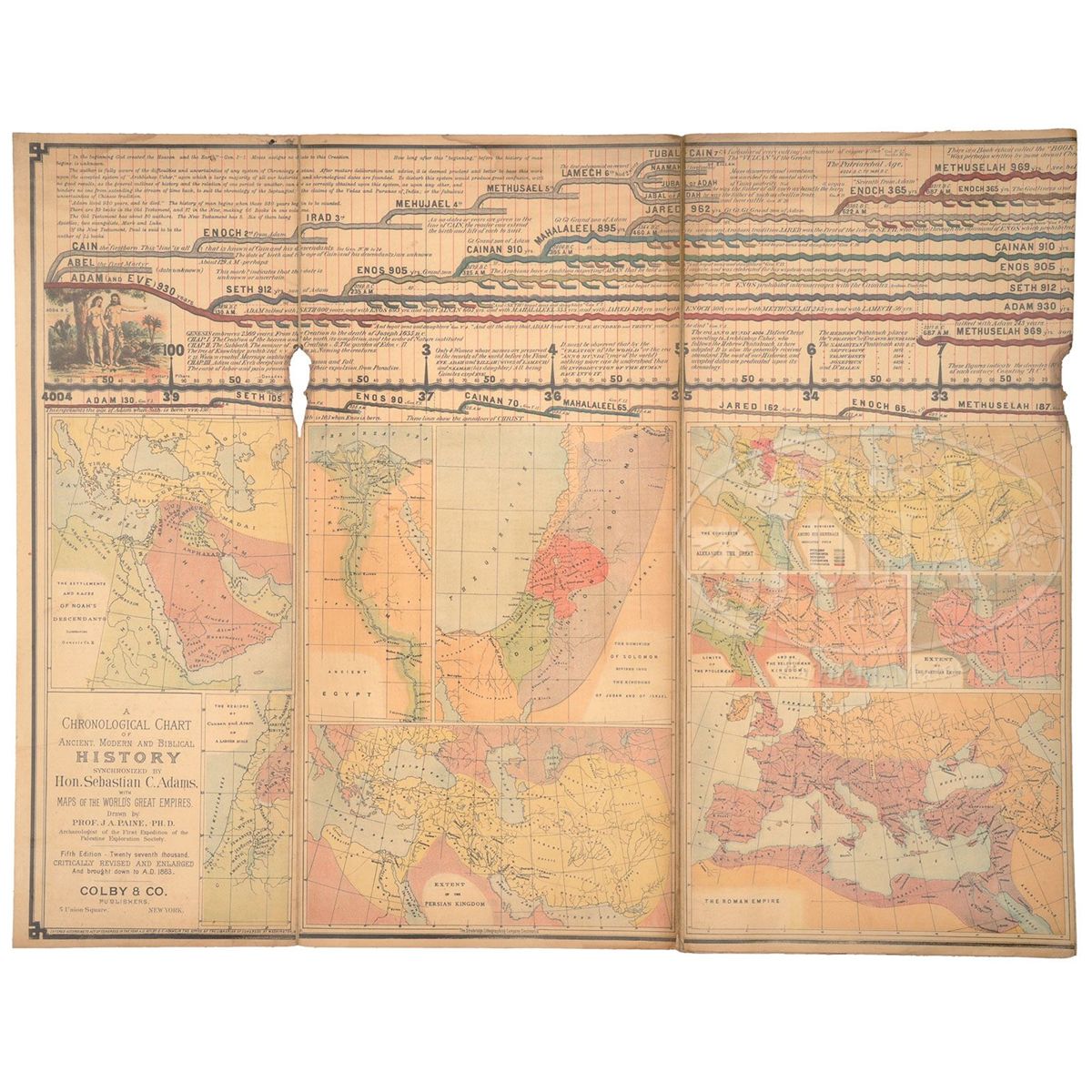 ADAMS SYN CHRONOLOGICAL CHART FOR MAP OF HISTORY WITH ANDREW CARNEGIE