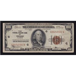 1929 USA $100