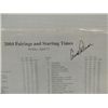 Image 2 : 2004 MASTERS PAIRINGS LIST AUTOGRAPH ARNOLD PALMER
