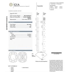 G.I.A Cert .91ct Cushion Cut Diamond Loose Stone