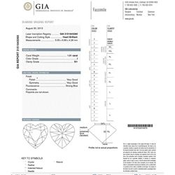 G.I.A Cert 1.01ct Hear Shape Diamond Loose Stone