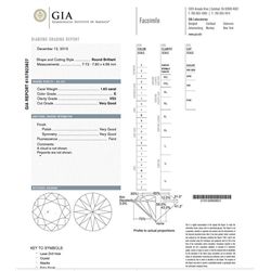G.I.A Cert 1.63ct Round Diamond Loose Stone
