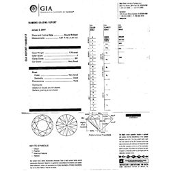 G.I.A Cert 1.75ct Round Diamond Loose Stone