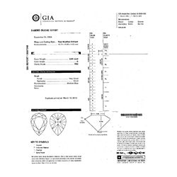 G.I.A Cert 2.00ct Pear Shape Diamond Loose Stone