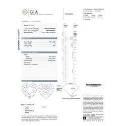 G.I.A Cert 1.01ct Hear Shape Diamond Loose Stone