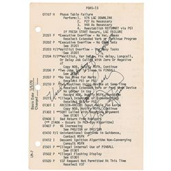 Apollo 13: James Lovell and Fred Haise