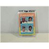 Image 1 : 1975 TOPPS #622 BASEBALL ROOKIE OUTFIELDERS CARD