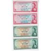 Image 1 : East Caribbean Currency Authority