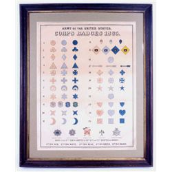 Army of the U.S. Corps Badges 1865 Lithograph