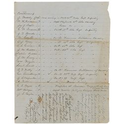 Lloyd Tilghman and Mansfield Lovell