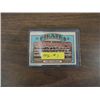 Image 1 : 1972 TOPPS #1 BASEBALL TEAM CARD PIRATES