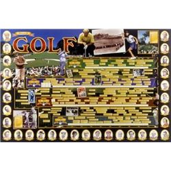 Vanguard History of Golf Print