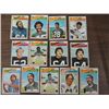 Image 1 : LOT 13 1977 TOPPS FOOTBALL PLAYER CARDS.