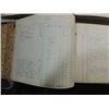 Image 3 : LOT 2 VINTAGE 1920S & 30S INSURANCE LEDGER BOOKS