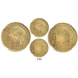 Philippines (under Spain), 4 pesos, Isabel II, 1863, encapsulated NGC MS 61.