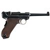 Image 4 : Desirable DWM Model 1900 U.S. Army Test-Trials American Eagle Luger Semi-Automatic Pistol