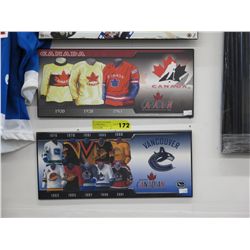 Pair of Molson Canadian team jersey pictures