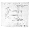 Image 1 : SARATOGA CONVENTION ARMY D.S.