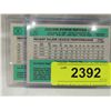 Image 2 : LOT 2 1984 DONRUSS BASEBALL PLAYER CARDS