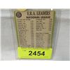 Image 2 : TOPPS#234 NATIONAL LEAGUE ERA LEADERS 1966