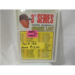 1967 TOPPS BASEBALL CHECK LIST #191B