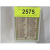 Image 2 : 1967 TOPPS BASEBALL CHECK LIST #191B