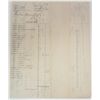 Image 2 : 1900 BILLHEAD RECEIPT BUTTE LIGHTING & POWER COMPANY