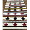 Image 2 : Wool Textile