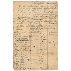 William Henry Harrison’s Supporters