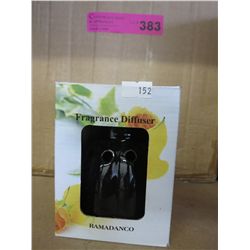 Case of Fragrance diffusers