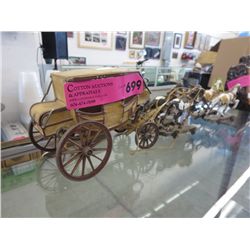 Vintage Stage Coach & horses model