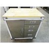 Image 1 : Portable Storage Cabinet
