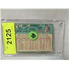 Image 2 : TOPPS #260 DON DRYSDALE 1965